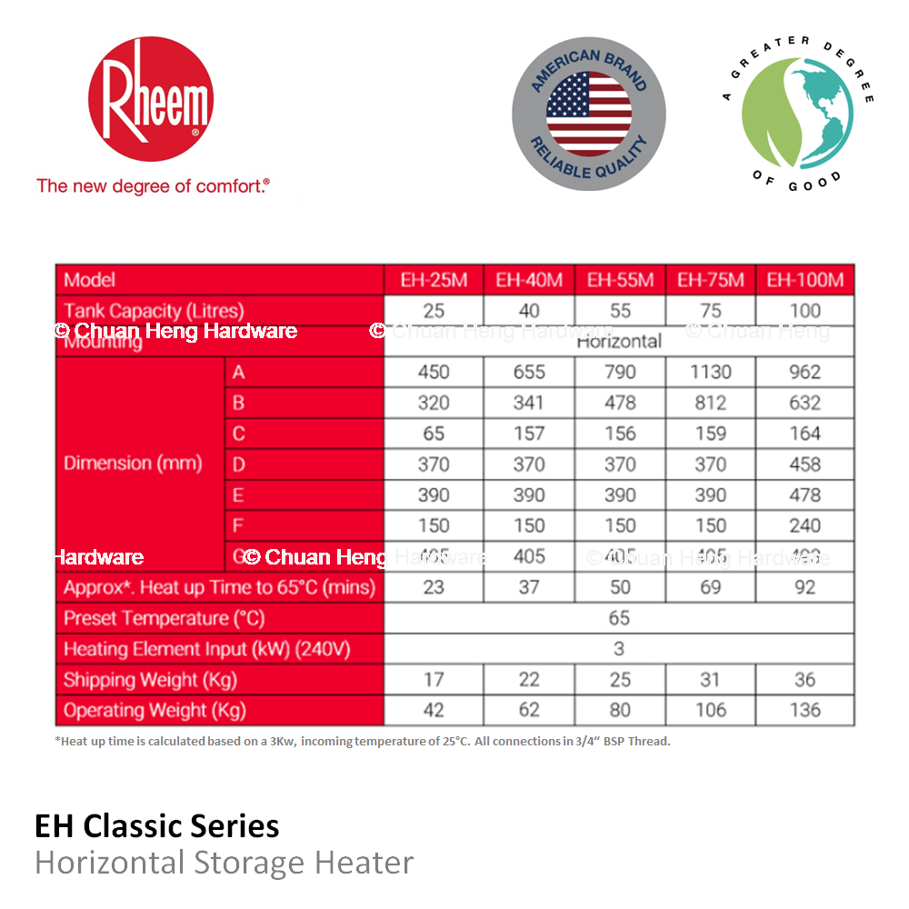EH _mounting diagram specs_